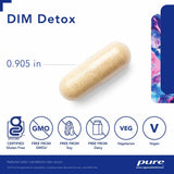 Pure Encapsulations DIM Detox
