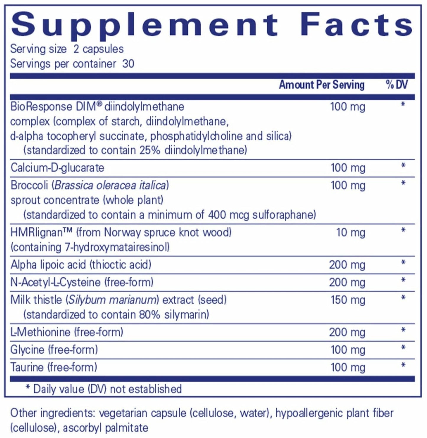 Pure Encapsulations DIM Detox