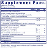 Pure Encapsulations DIM Detox