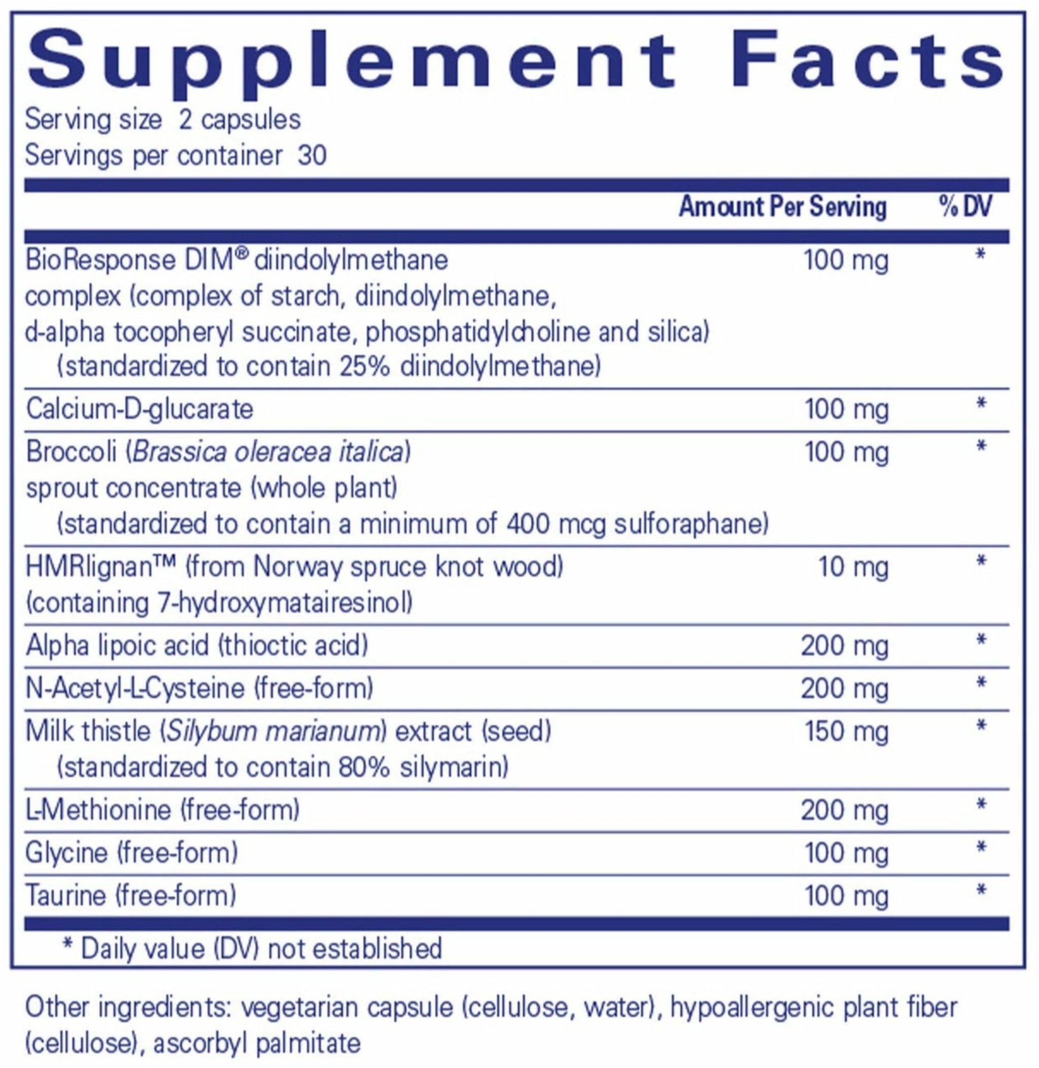 Pure Encapsulations DIM Detox