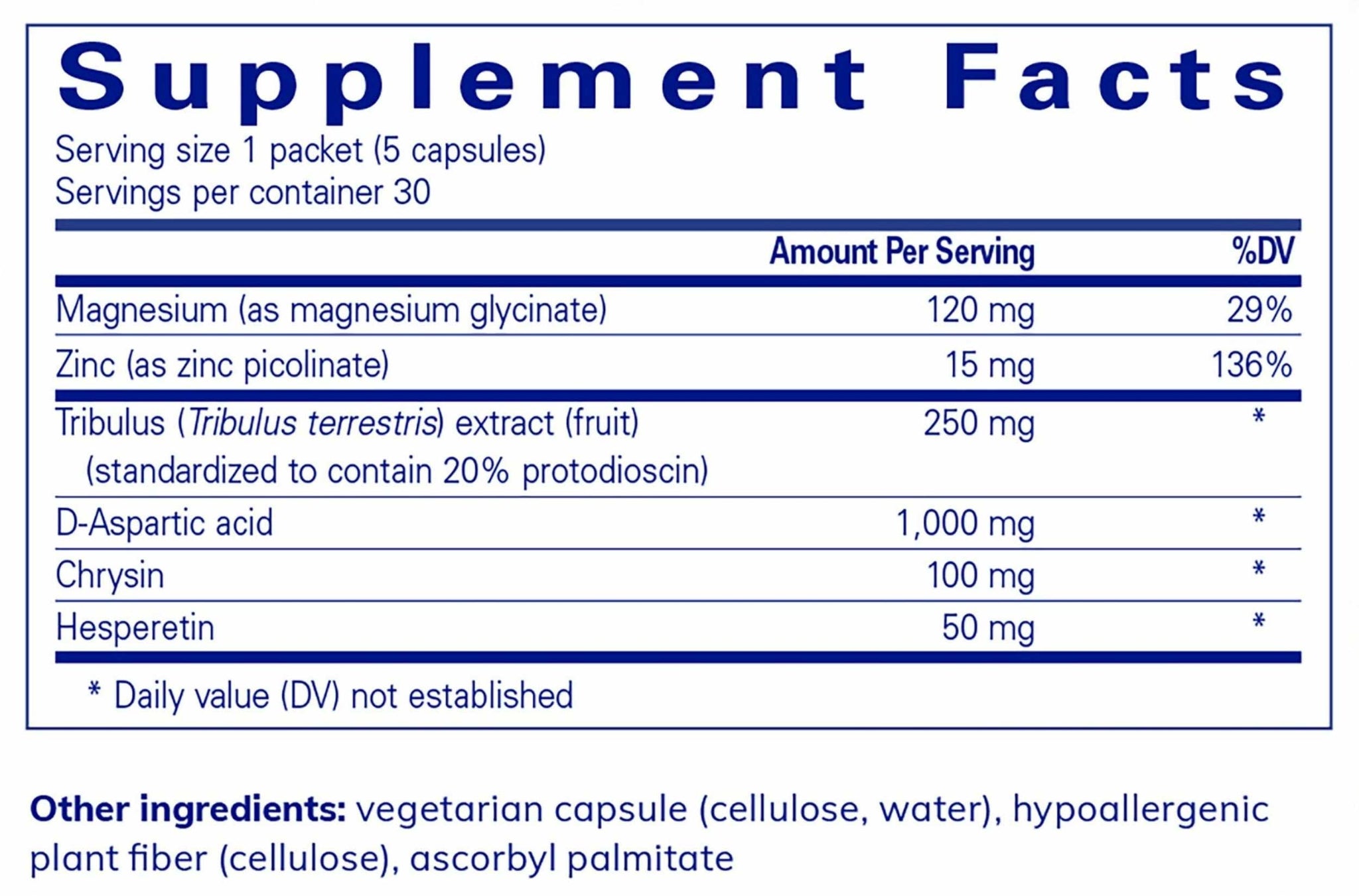 Pure Encapsulations Daily Pure Pack - Testosterone Health