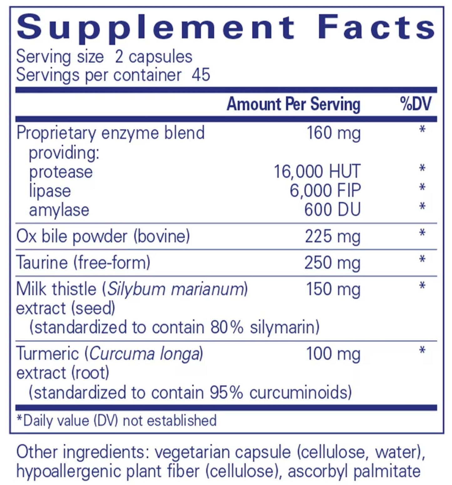 Pure Encapsulations Digestion GB