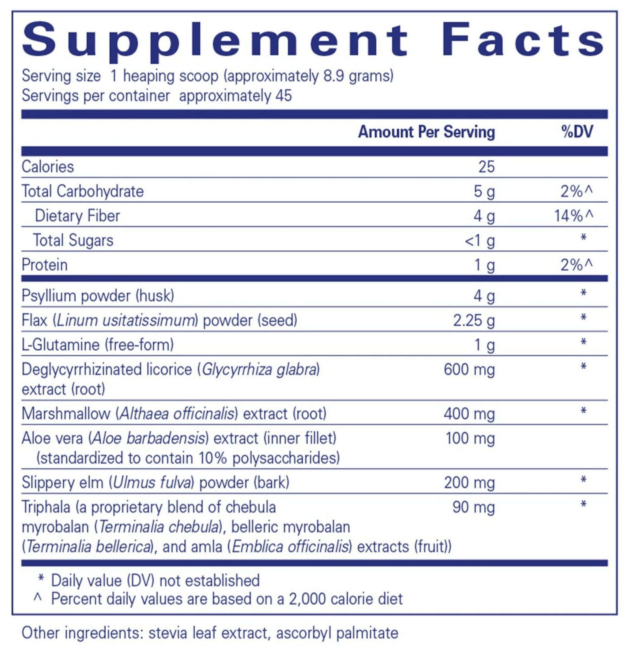 Pure Encapsulations G.I. Fortify
