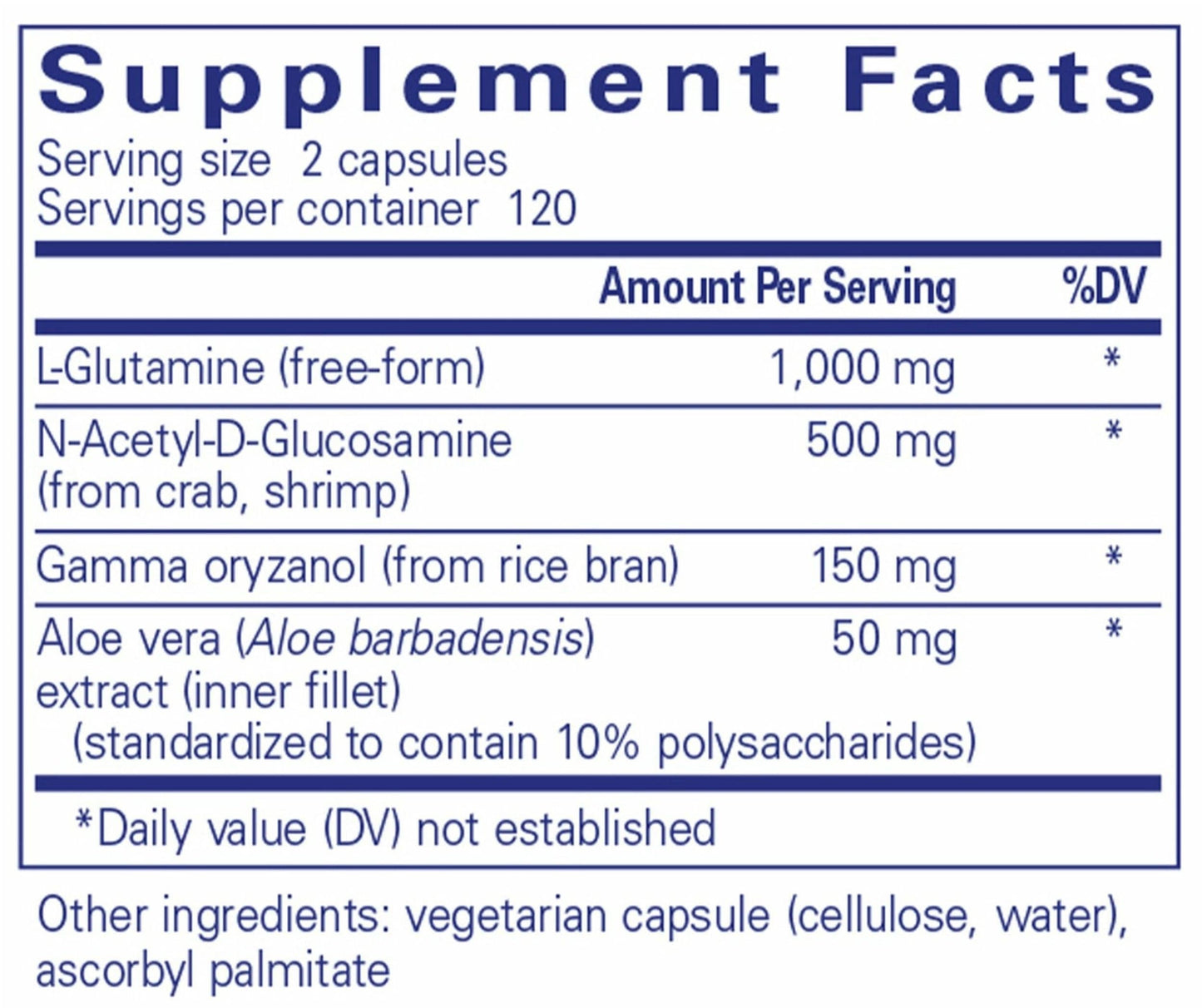 Pure Encapsulations G.I. Integrity