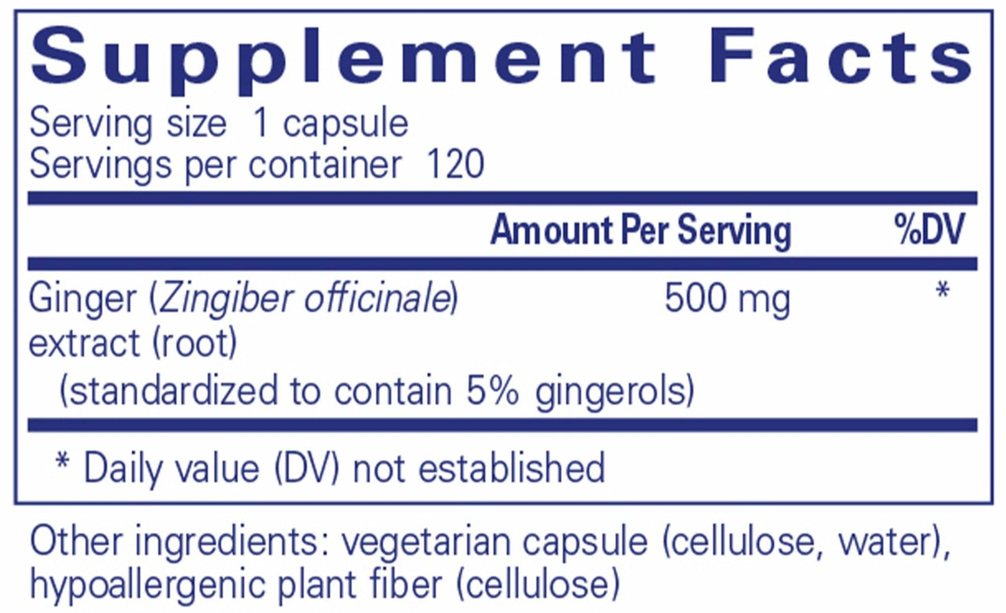 Pure Encapsulations Ginger Extract