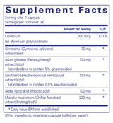 Pure Encapsulations Glucose Support Formula