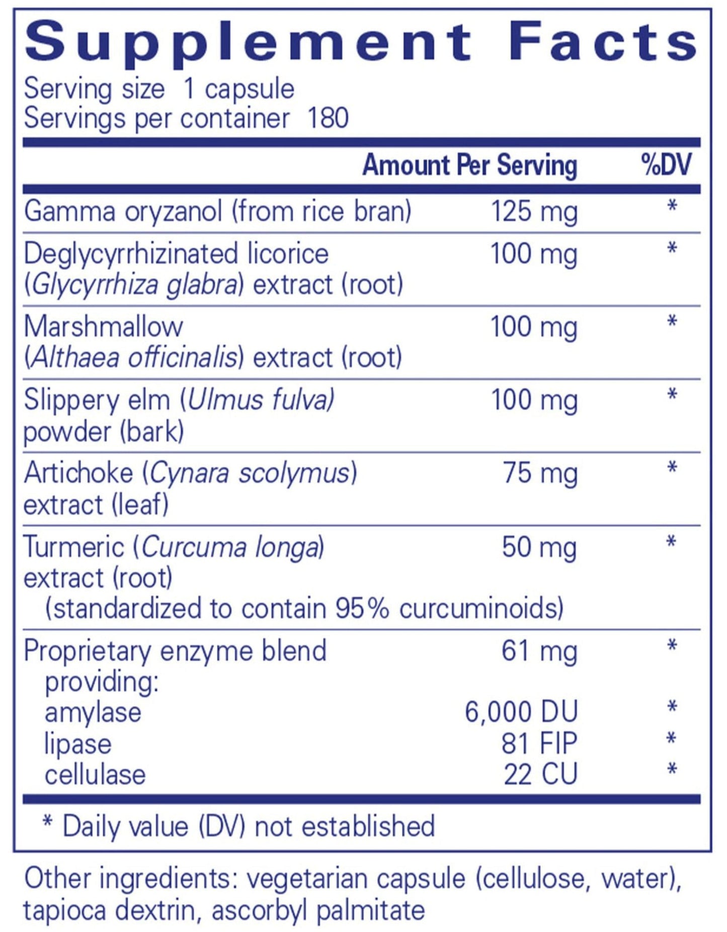 Pure Encapsulations Heartburn Essentials
