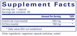Pure Encapsulations Inositol Complex