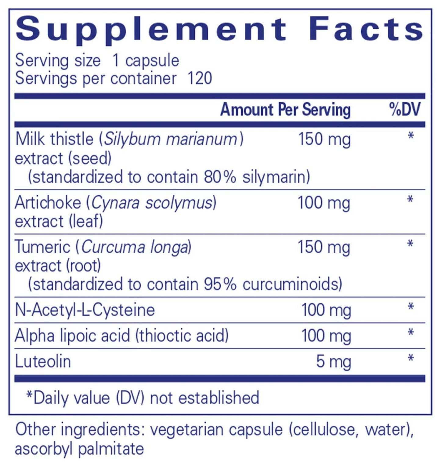 Pure Encapsulations LVR Formula