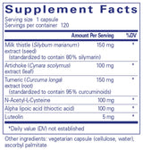 Pure Encapsulations LVR Formula