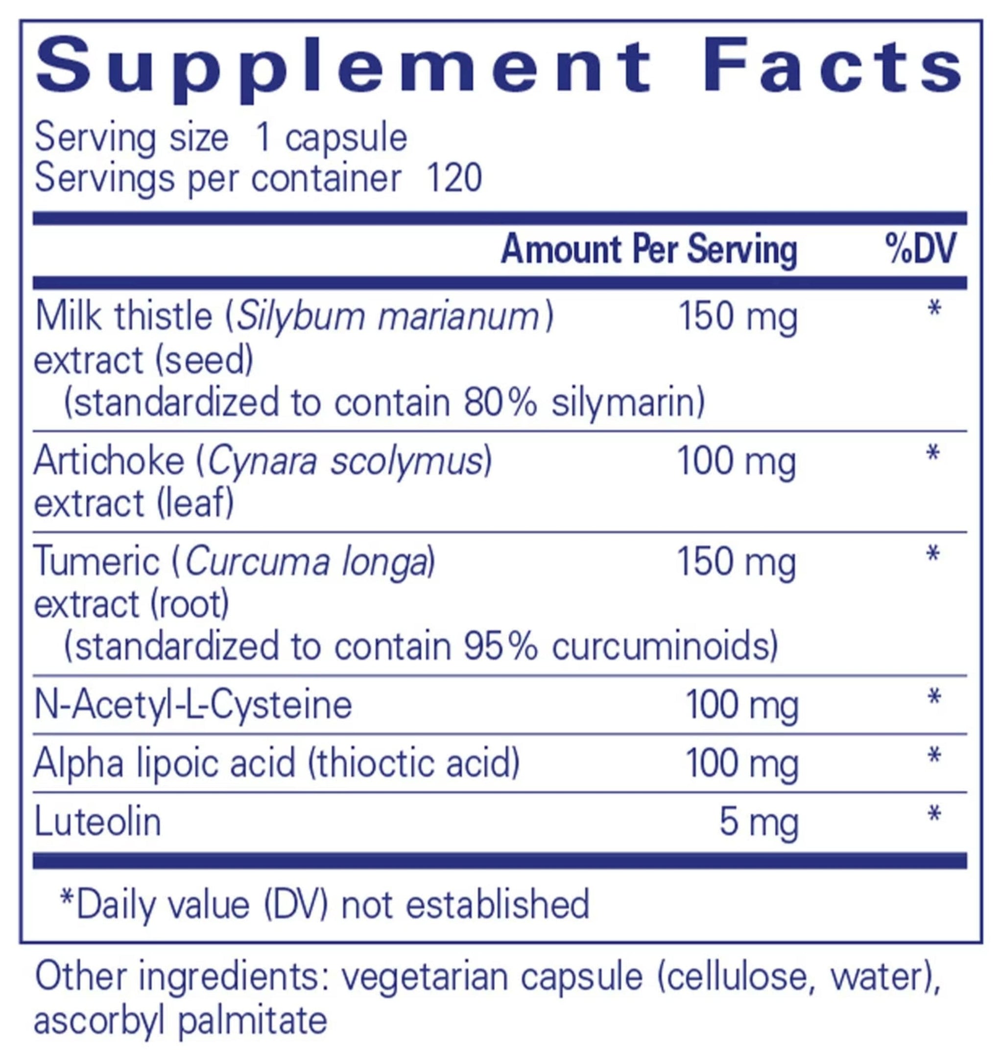 Pure Encapsulations LVR Formula