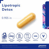 Pure Encapsulations Lipotropic Detox