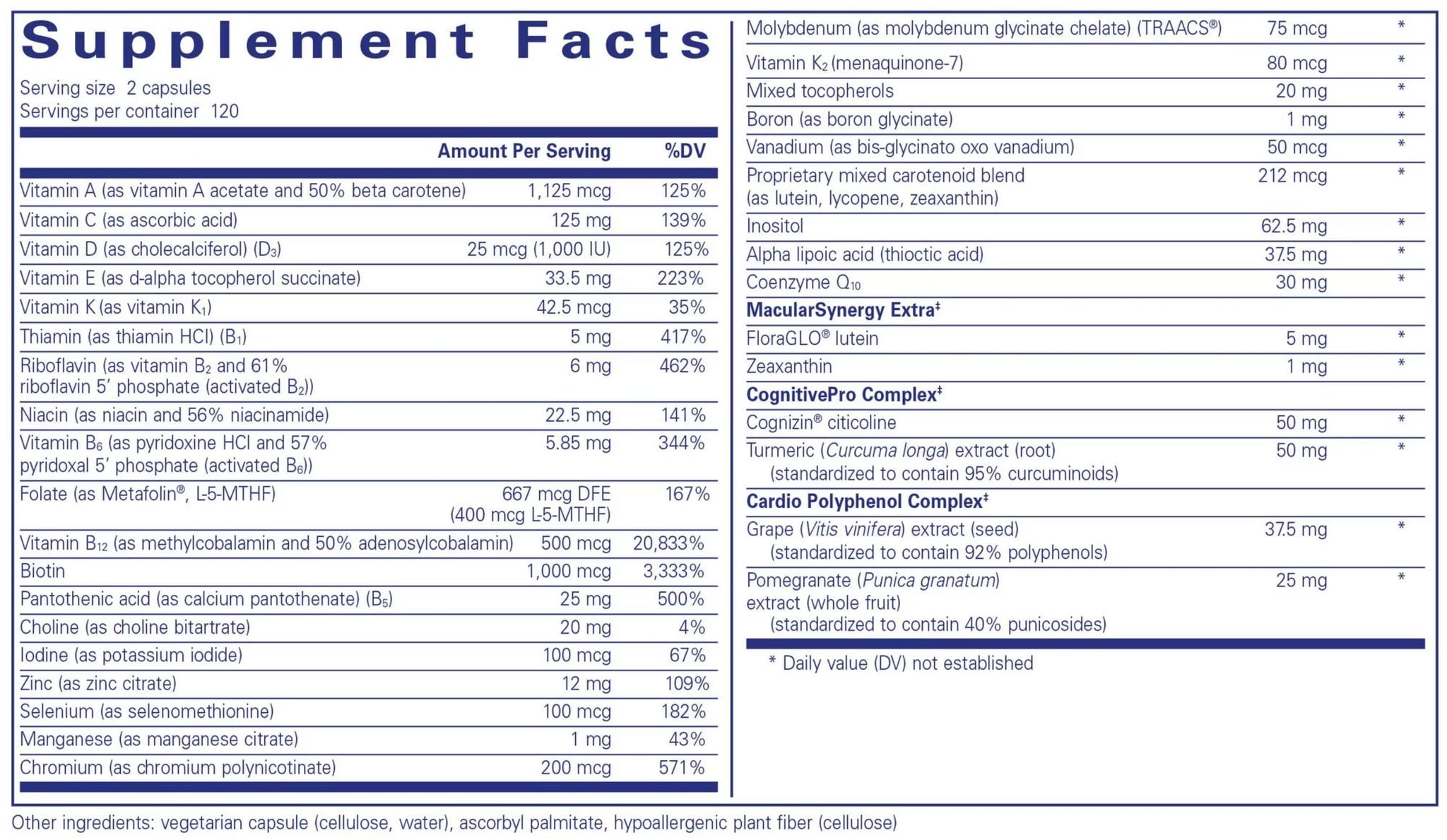 Pure Encapsulations Longevity Nutrients