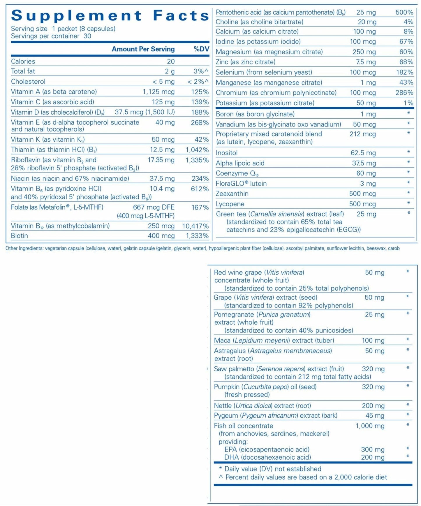Pure Encapsulations Men's Pure Pack