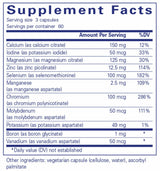 Pure Encapsulations Mineral 650