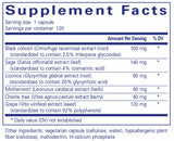Pure Encapsulations PhytoBalance II