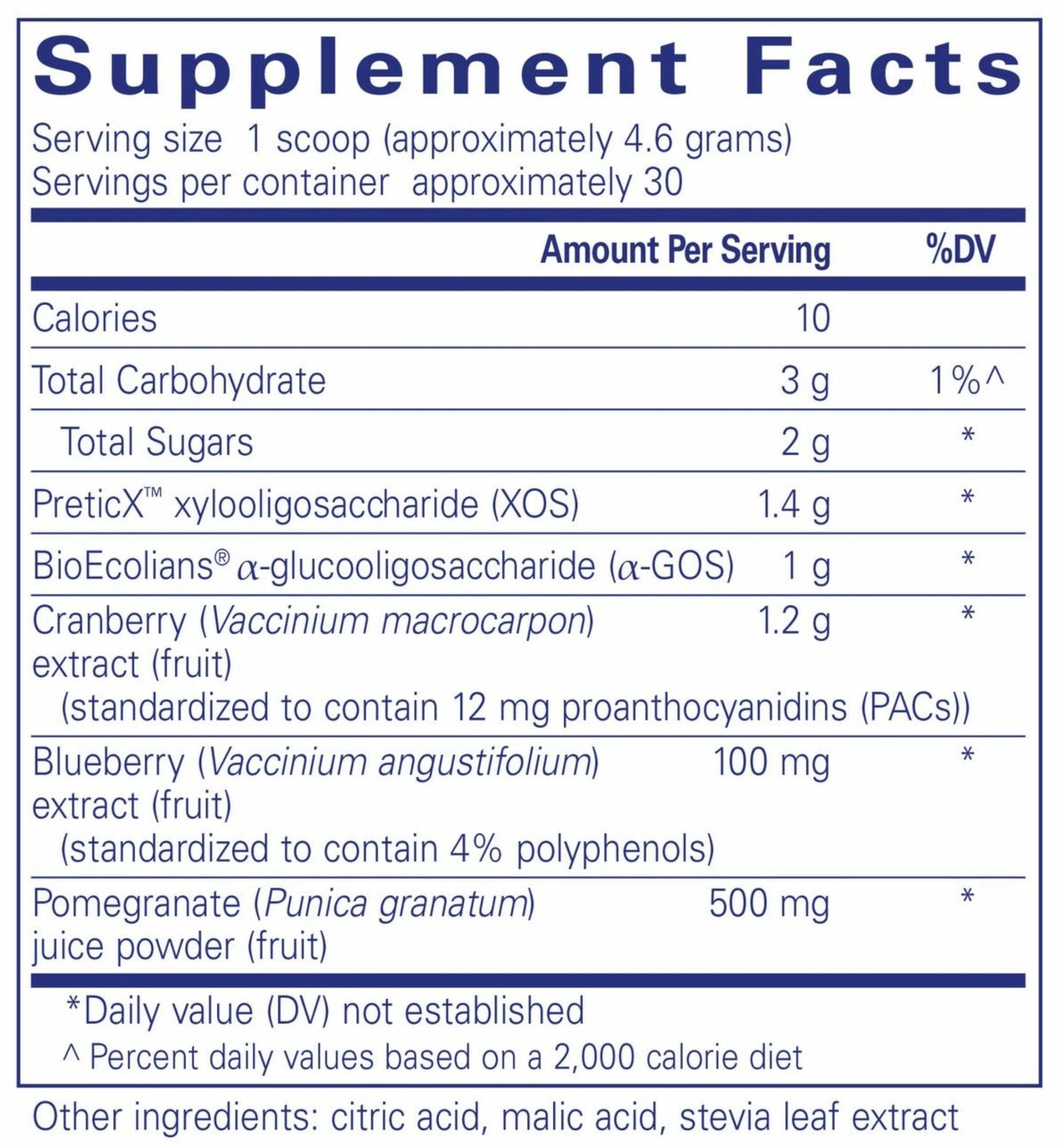 Pure Encapsulations Poly-Prebiotic Powder
