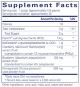 Pure Encapsulations Poly-Prebiotic Powder