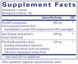 Pure Encapsulations Pomegranate Plus