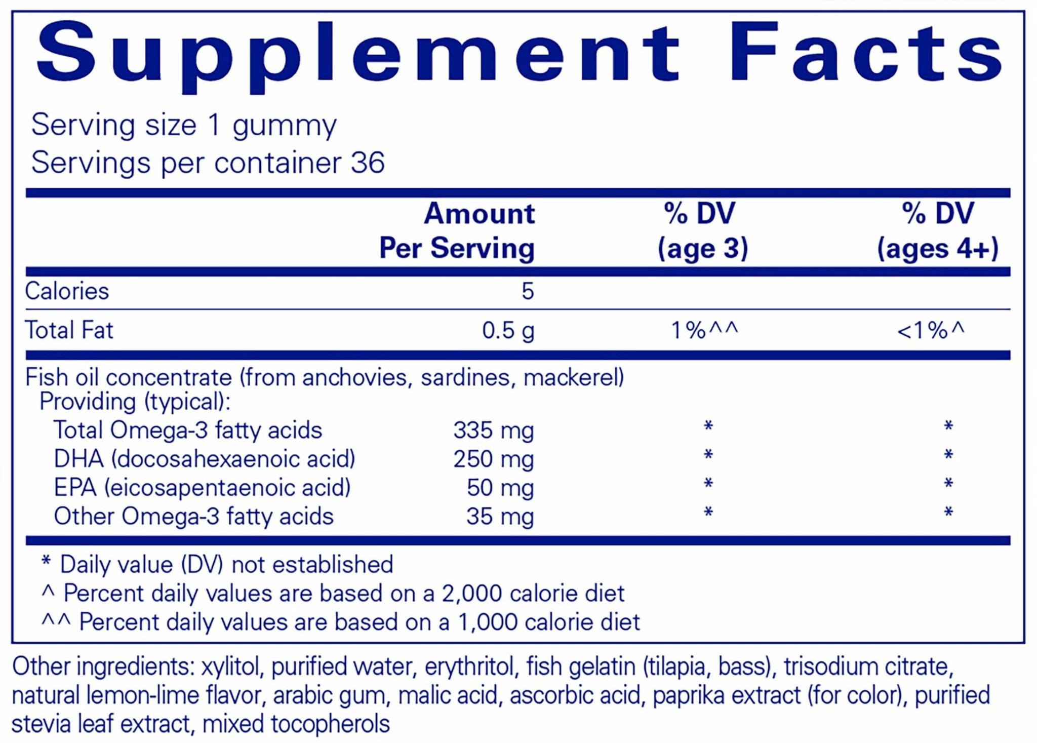 Pure Encapsulations PureNutrients EPA/DHA Gummy