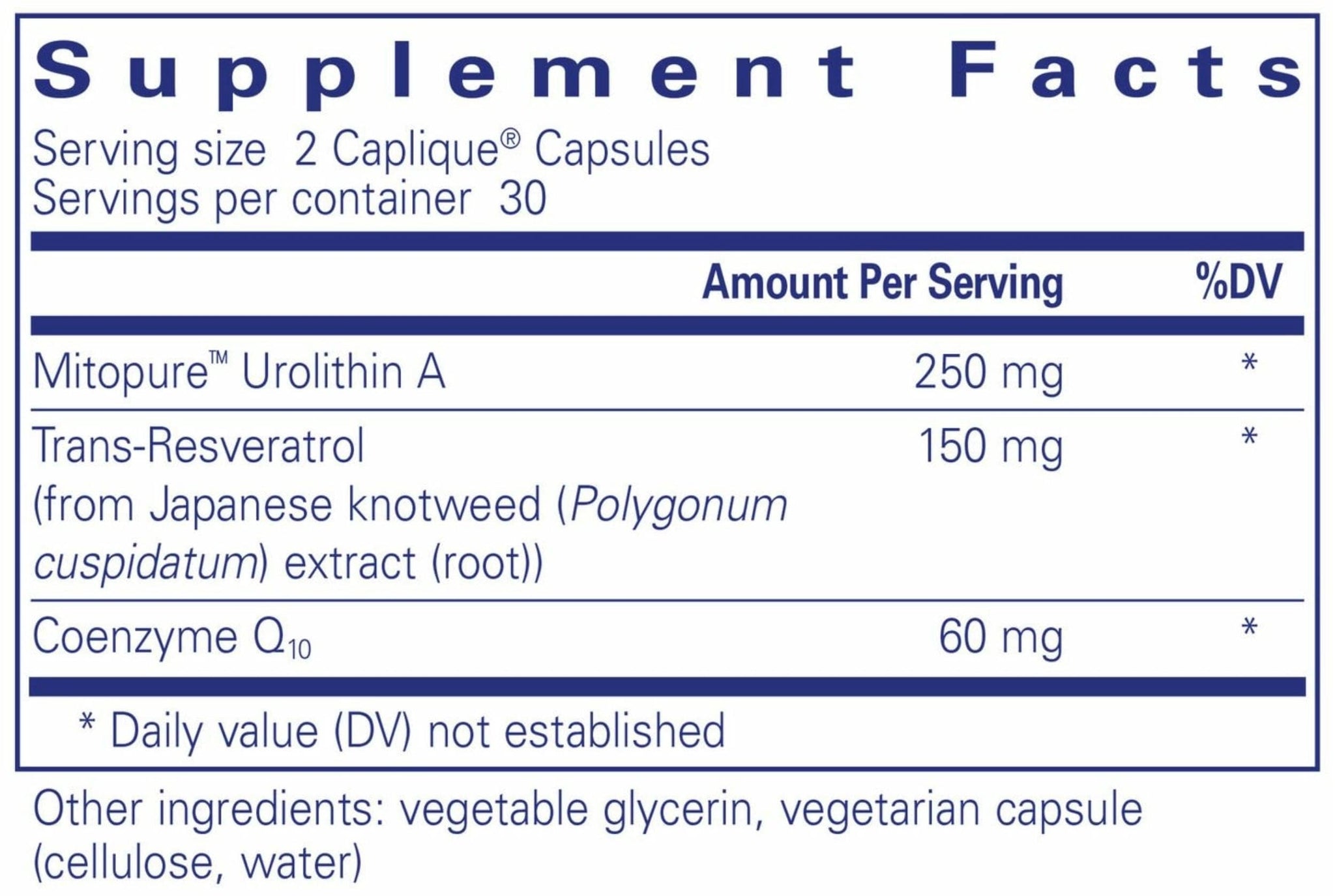 Pure Encapsulations Renual