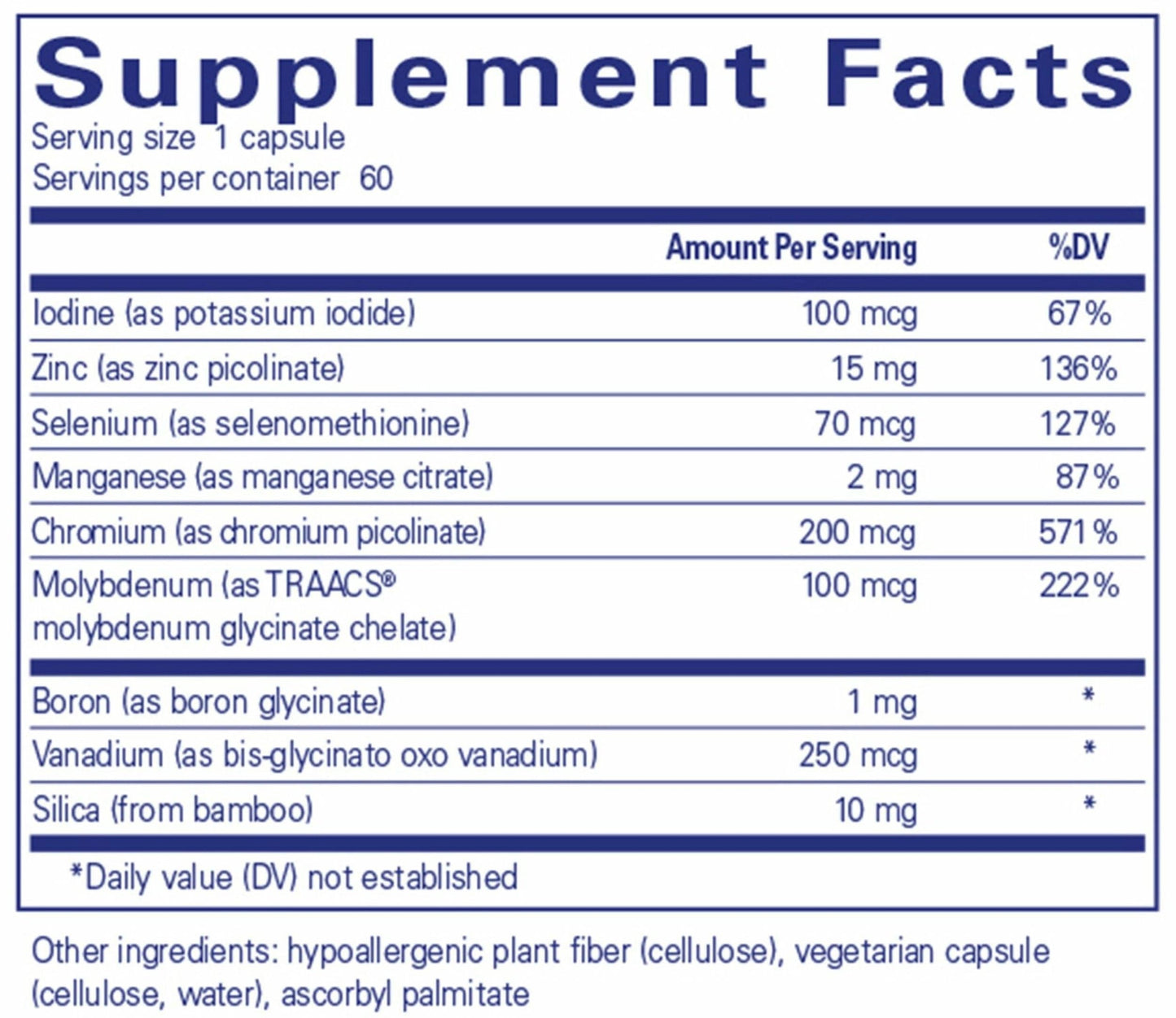 Pure Encapsulations Trace Minerals