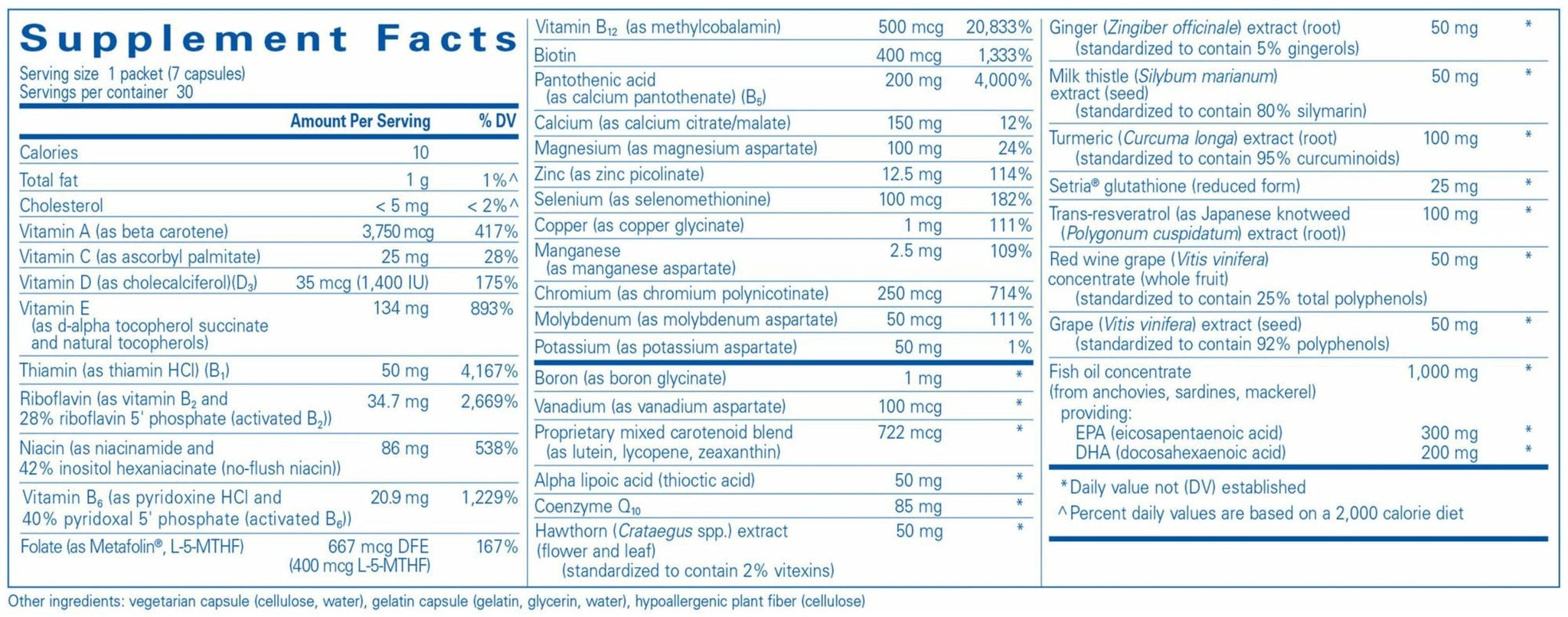 Pure Encapsulations Ultra Pure Pack