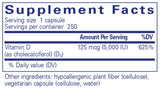 Pure Encapsulations Vitamin D3 125 mcg (5,000 IU)