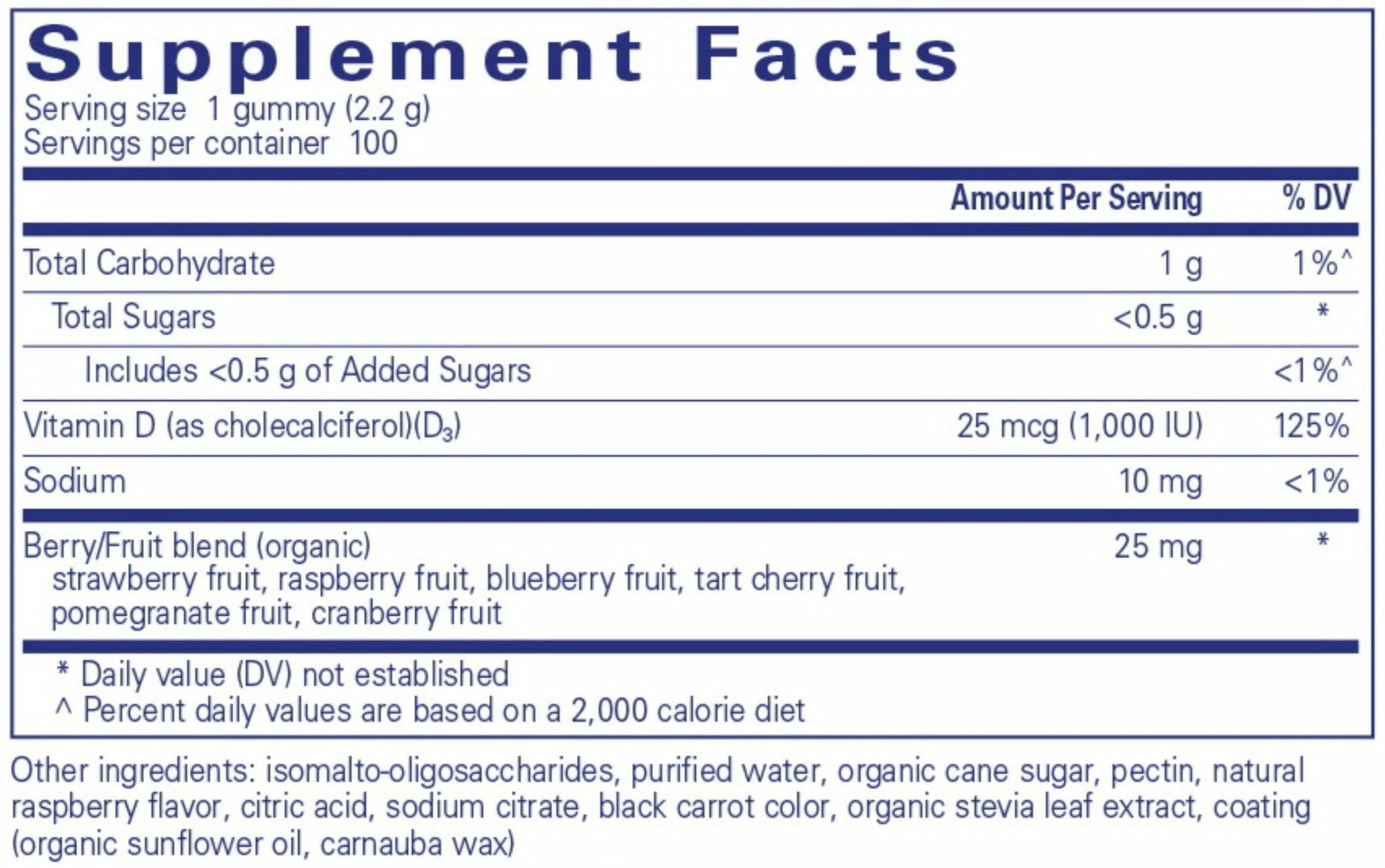 Pure Encapsulations Vitamin D Gummy