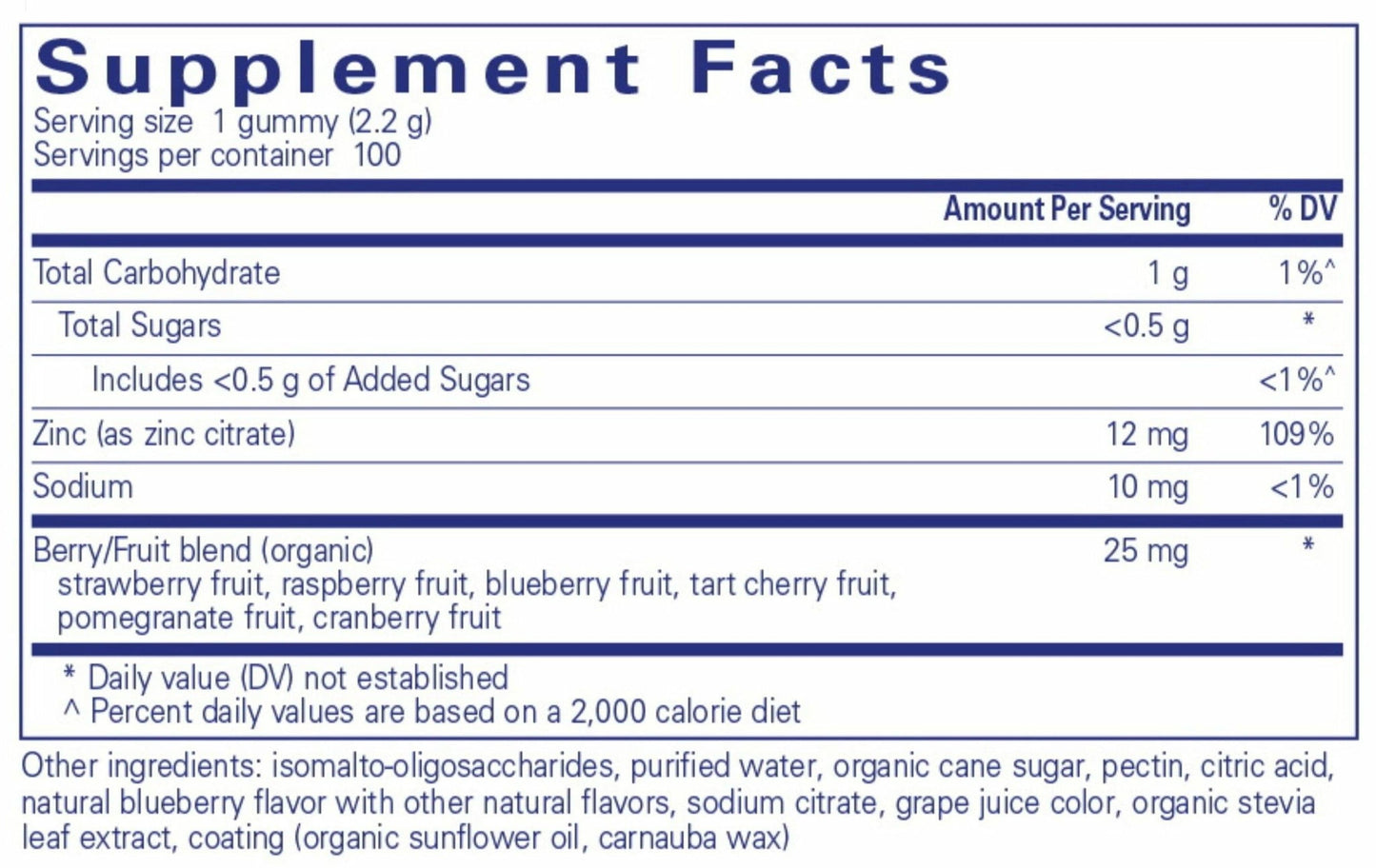 Pure Encapsulations Zinc Gummy