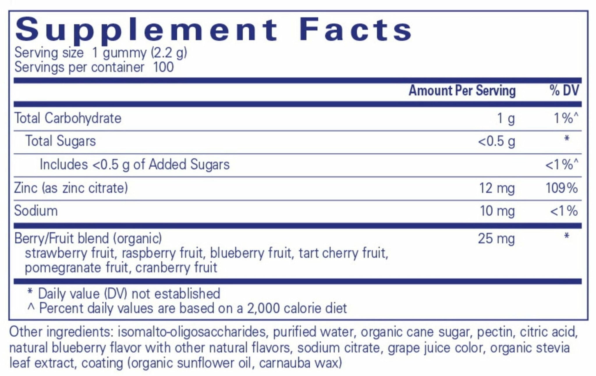 Pure Encapsulations Zinc Gummy