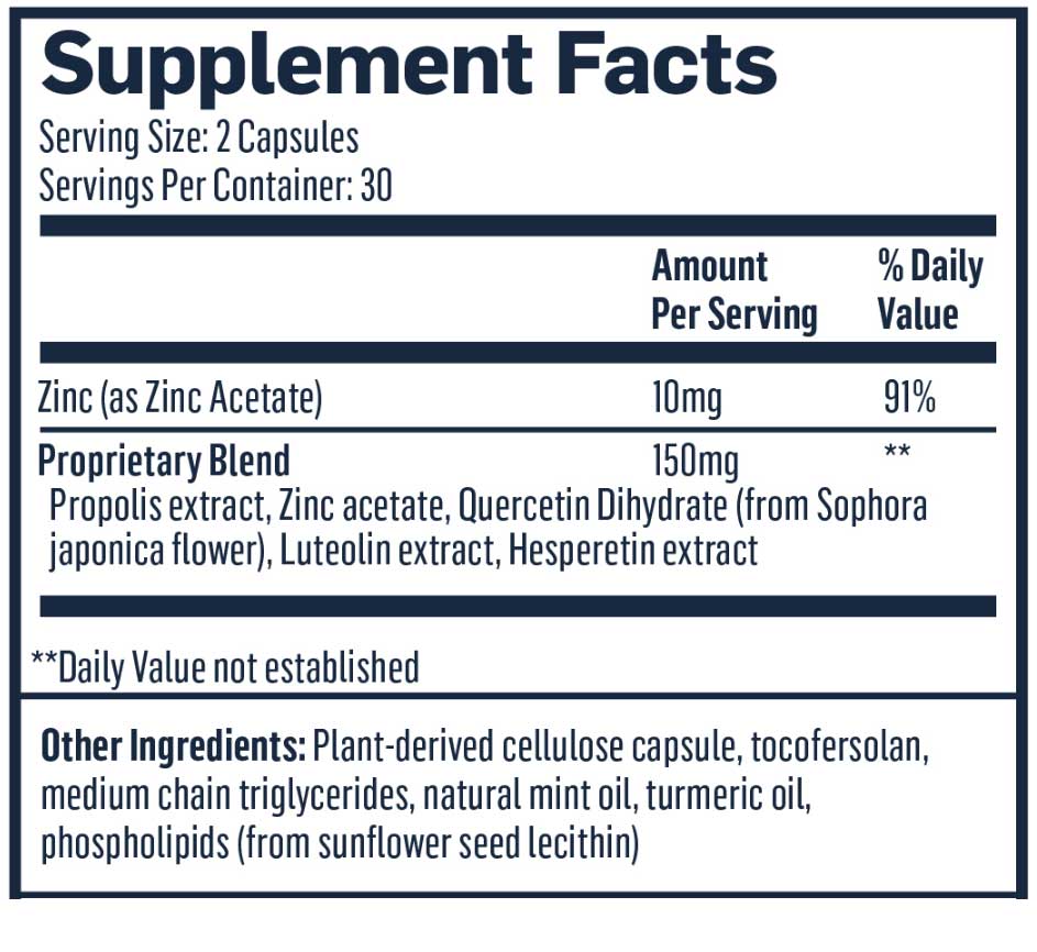 Quicksilver Scientific Immune Charge+ Zinc Ionophore