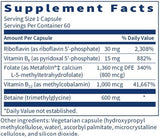 SFI HEALTH (Klaire Labs) Methyl Balance