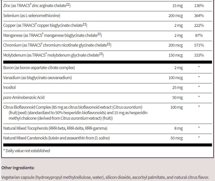 SFI HEALTH (Klaire Labs) MultiThera 1 Capsule Formula (Iron-Free)