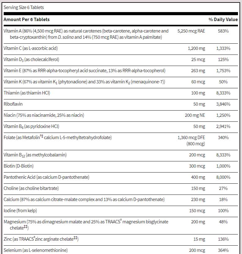 SFI HEALTH (Klaire Labs) MultiThera 1 (Iron Free)