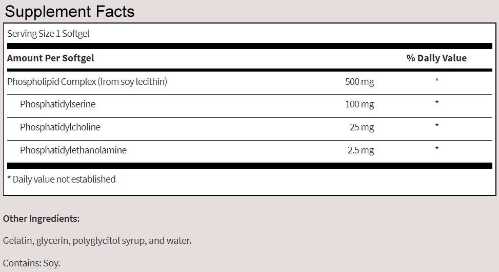 SFI HEALTH (Klaire Labs) SeraBella™ Plus