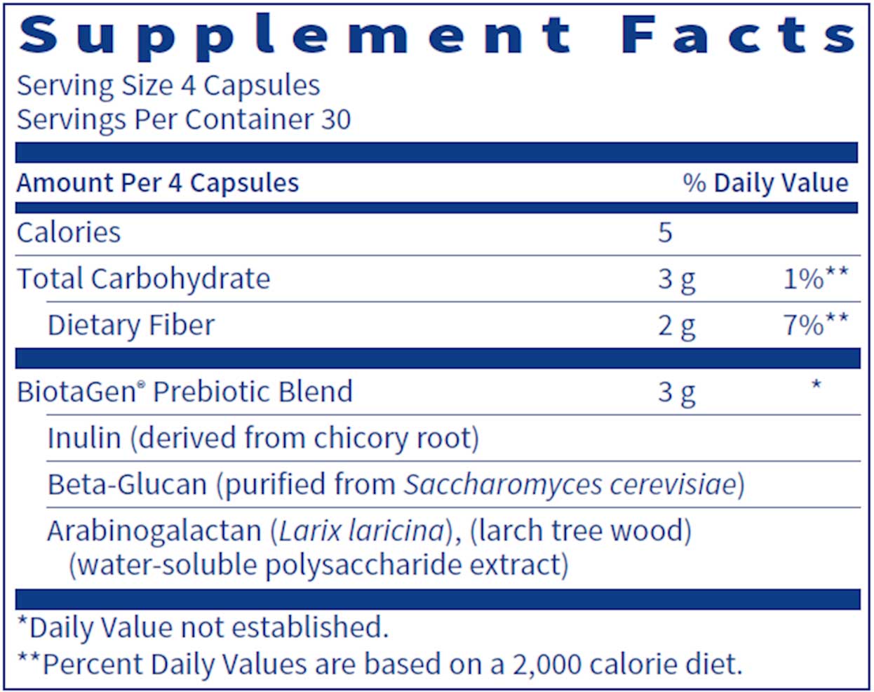 SFI HEALTH (Klaire Labs) Ther-Biotic® BiotaGen