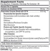 SFI HEALTH (Klaire Labs) Ther-Biotic InterFase Plus