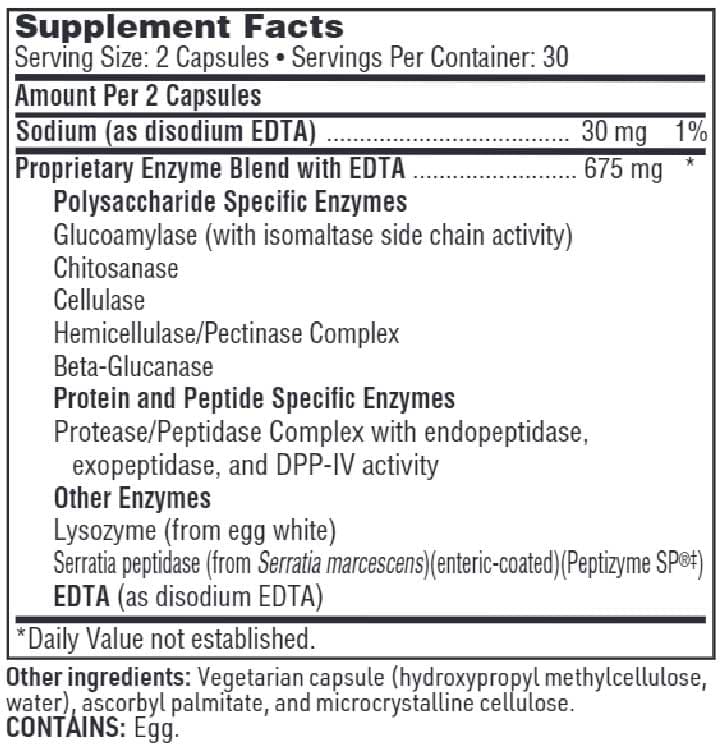 SFI HEALTH (Klaire Labs) Ther-Biotic InterFase Plus
