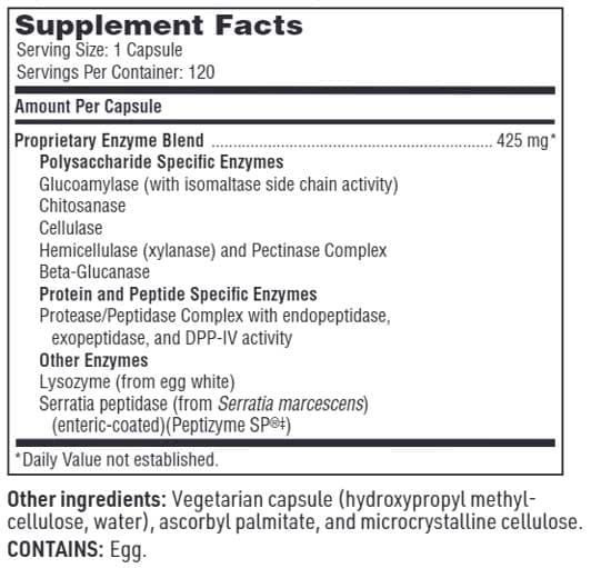 SFI HEALTH (Klaire Labs) Ther-Biotic InterFase