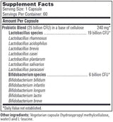 SFI HEALTH (Klaire Labs) Ther-Biotic® LactoPrime™ Plus