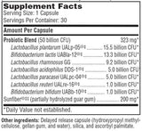 SFI HEALTH (Klaire Labs) Ther-Biotic® Synbiotic