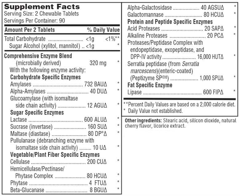 SFI HEALTH (Klaire Labs) Ther-Biotic Vital-Zymes Chewable