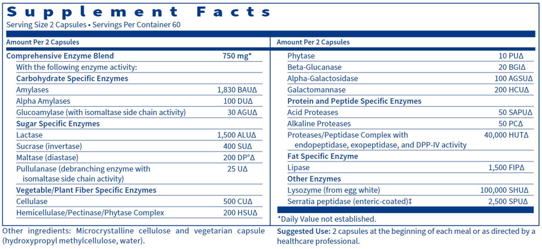 SFI HEALTH (Klaire Labs) Ther-Biotic Vital-Zymes Complete