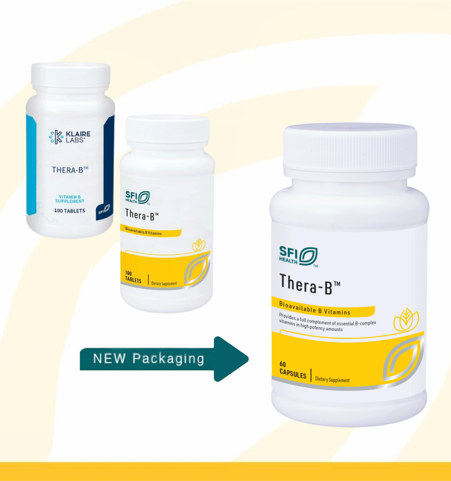 SFI HEALTH (Klaire Labs) Thera-B