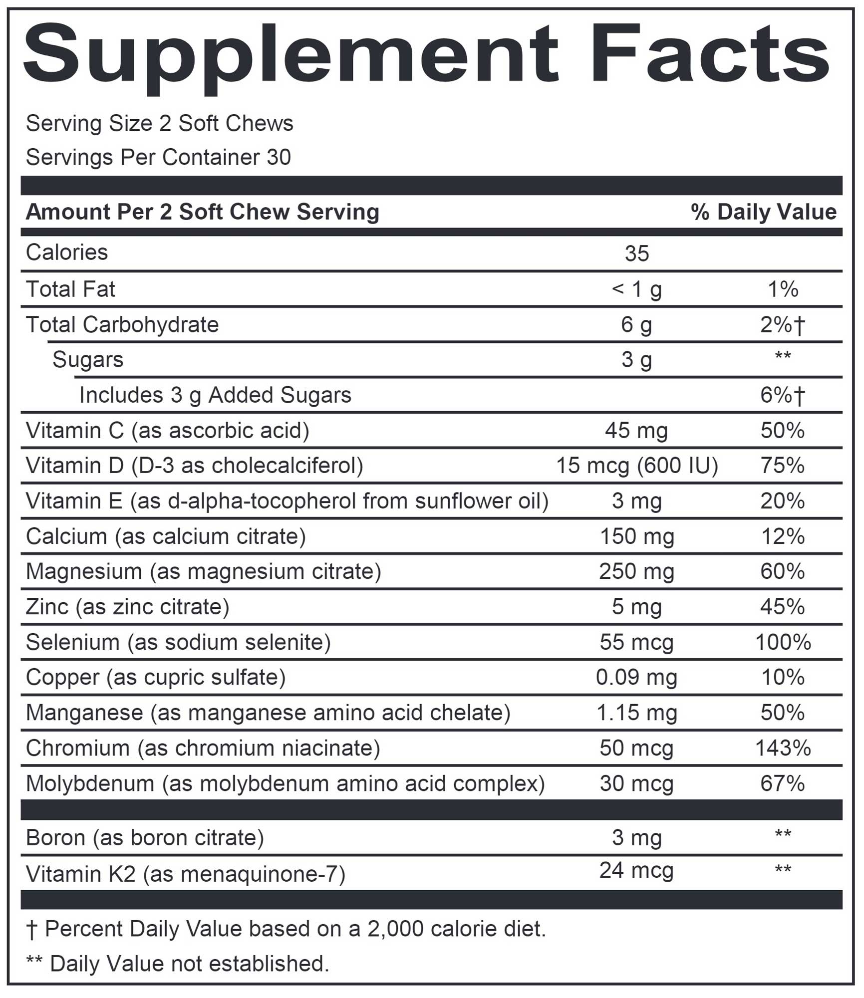 SmartyPants Adult Mineral Formula
