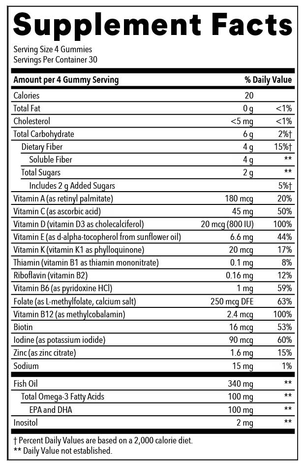SmartyPants Kids Multi & Fiber (Formerly Kids Formula and Fiber)