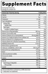 SmartyPants Kids Multi & Fiber (Formerly Kids Formula and Fiber)