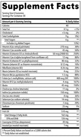 SmartyPants Women's Multi & Omegas (Formerly Women's Formula)