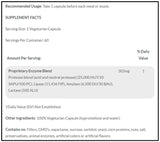 Theramedix Fat/High Lipase Digestion